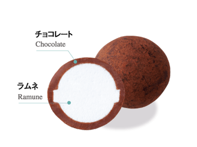 ラムネチョコ菓子ショコネ
